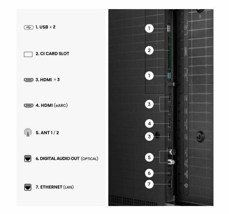 Телевизор Hisense 75" UR8S, 4K Ultra HD 3840x2160