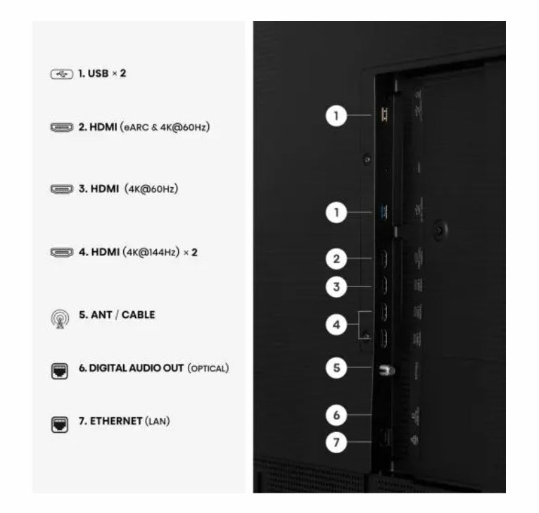 Телевизор Hisense CanvasTV, 65"