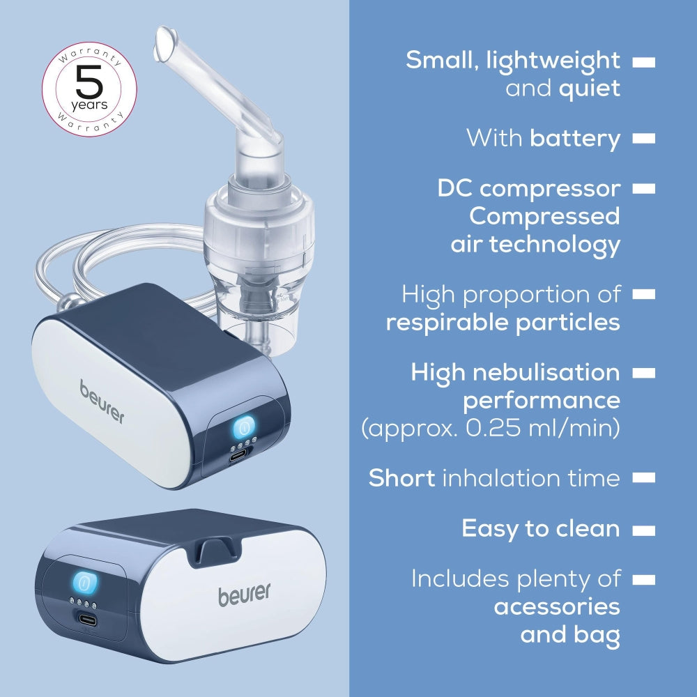 Инхалатор Beurer IH 61 Nebuliser