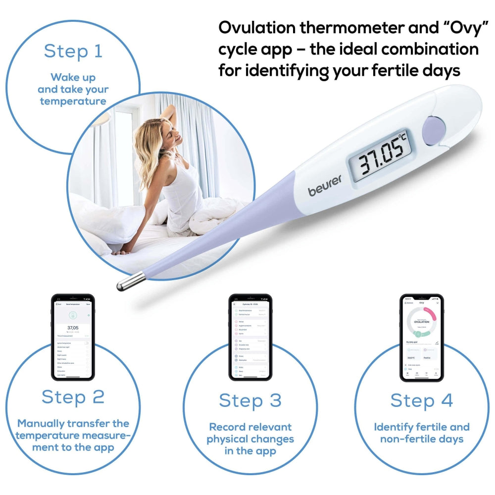 Термометър Beurer OT 20 BasalControl Basic, Ovulation thermometer