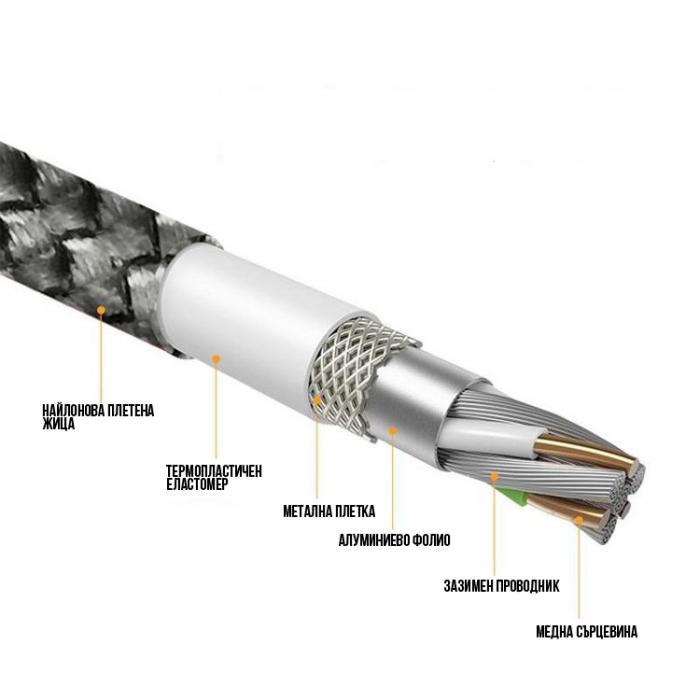 Магнитен USB кабел 3 в 1 - 2325