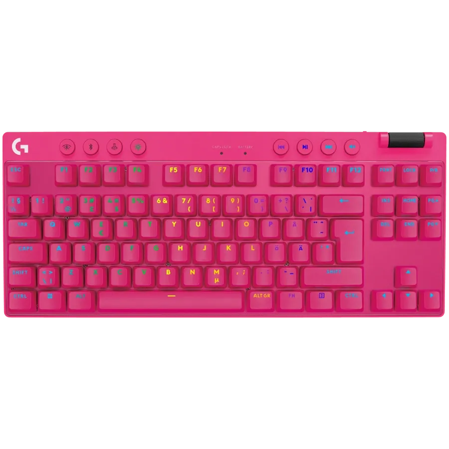 Геймърска клавиатура Logitech G PRO X TKL Lightspeed Mechanical (920-012159)