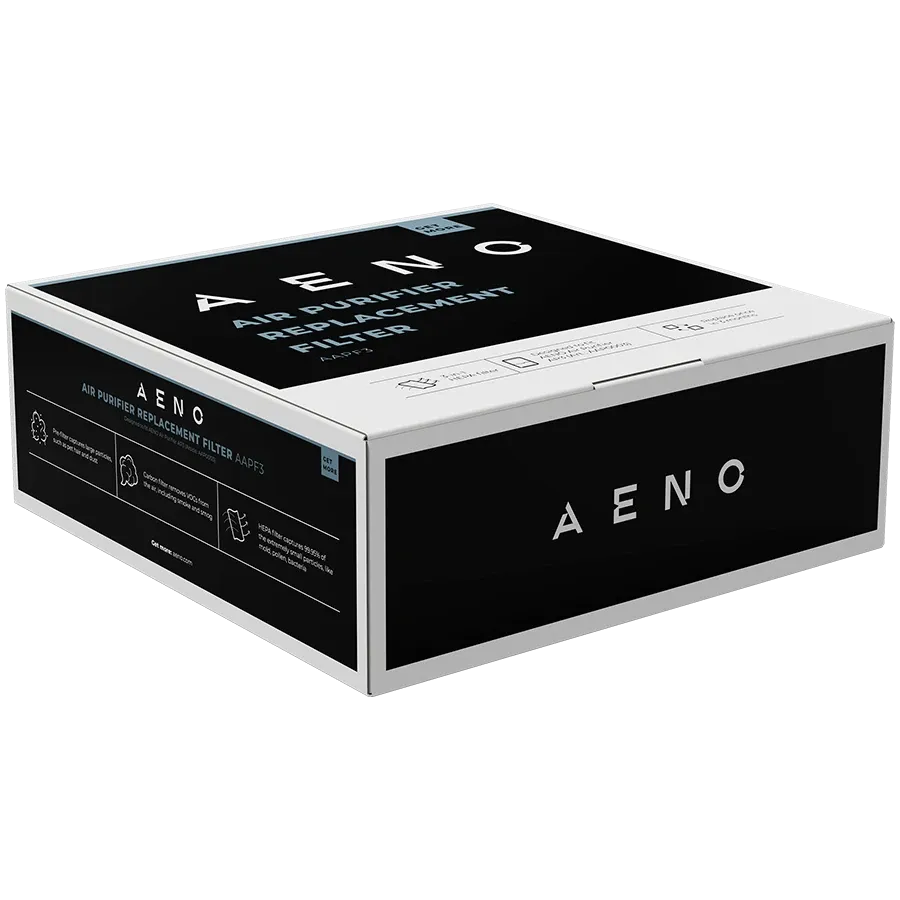 Филтър за пречиствател AENO Air Purifier AAP0003 filter H13