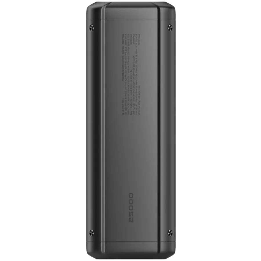 Външна батерия Xiaomi 212W HyperCharge 25000mAh GL