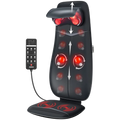 Масажен пистолет Renpho Neck & Back Massage Cushion, S