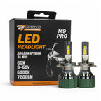 Диодни крушки M9 PRO H4 9-60V 2БР/К-Т