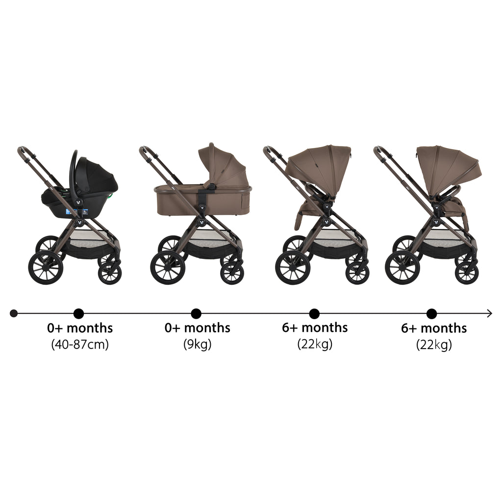 Cangaroo Комбинирана количка 3in1 Joker Cinnamon-Brown