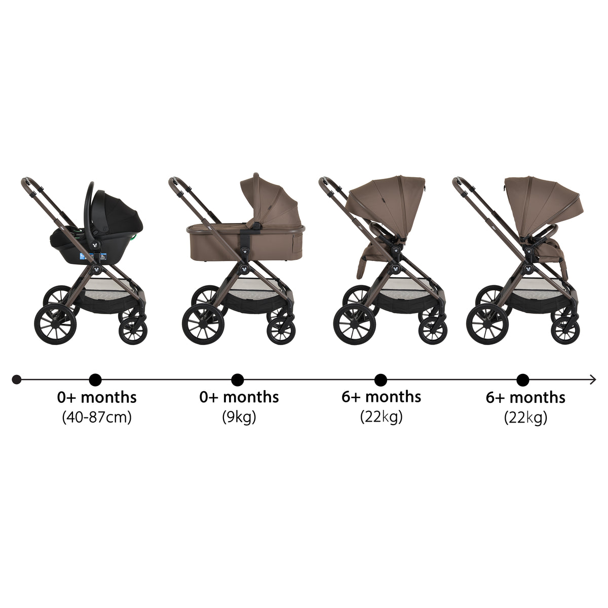 Cangaroo Комбинирана количка 3in1 Joker Cinnamon-Brown