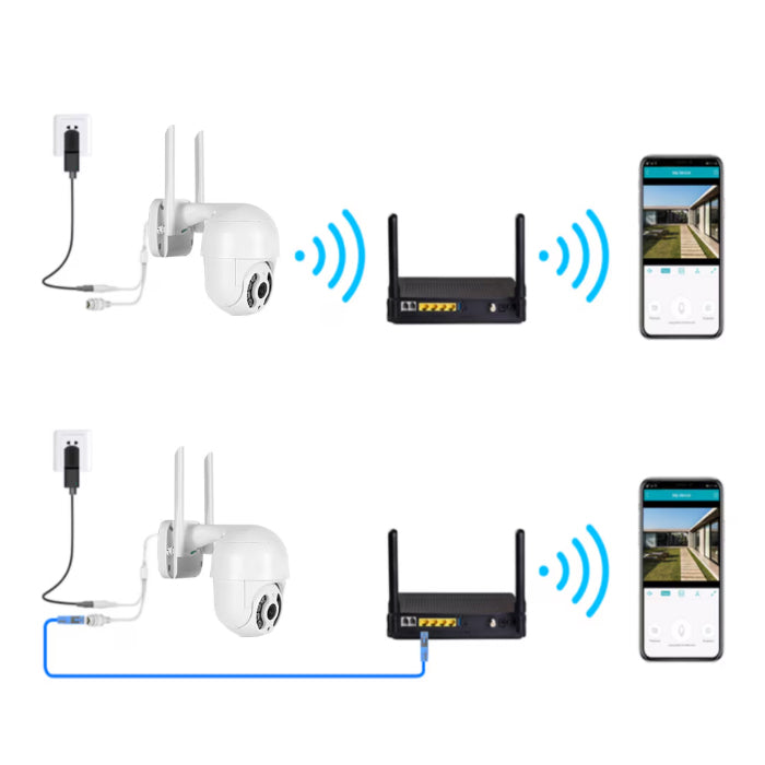 Камера за наблюдение WIFI PA1275