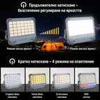 Соларен LED прожектор PA1571 - 50W