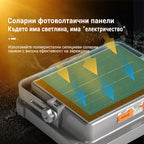 Соларен LED прожектор PA1571 - 50W